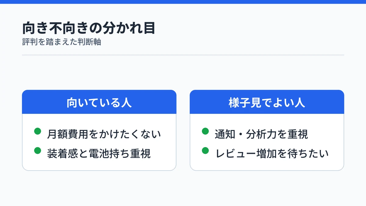 SOXAI RING 2が向いている人と様子見でよい人の判断軸の対比
