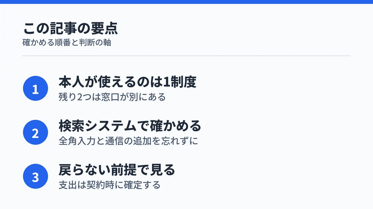 生成AIスクールの補助金の要点と確認の手順をまとめた図