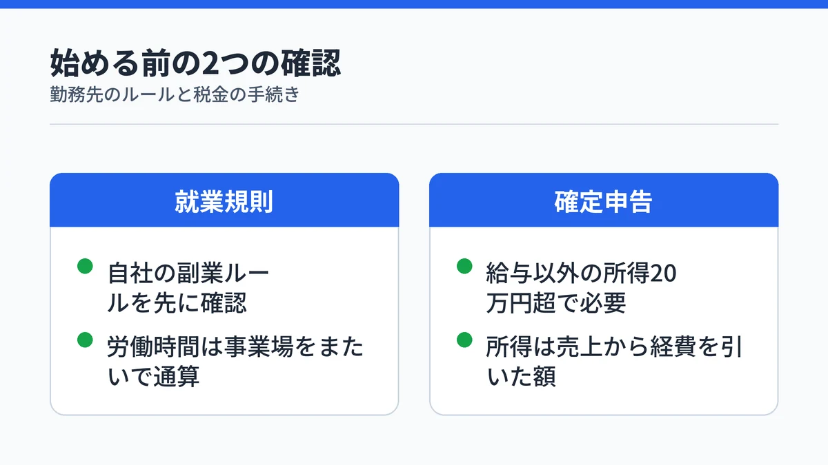 AI副業を始める前に確認する2点。就業規則の確認と確定申告の20万円基準