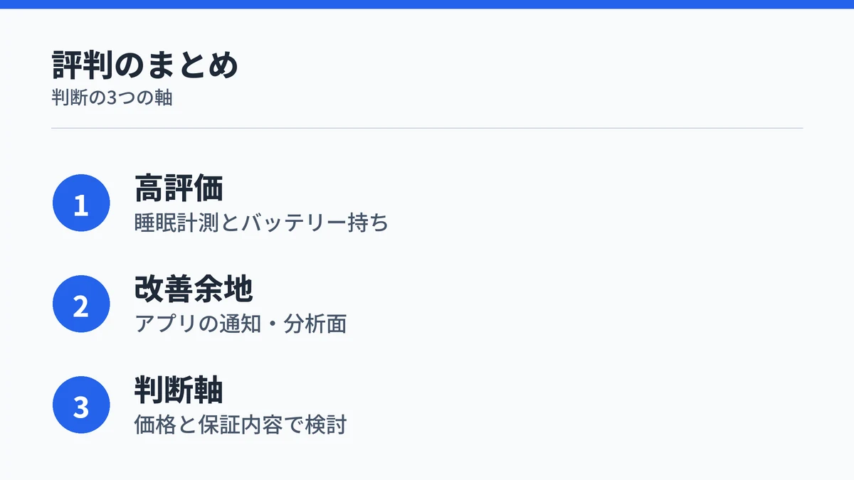 SOXAI RING 2の評判まとめ:高評価点・改善余地・判断軸の3点