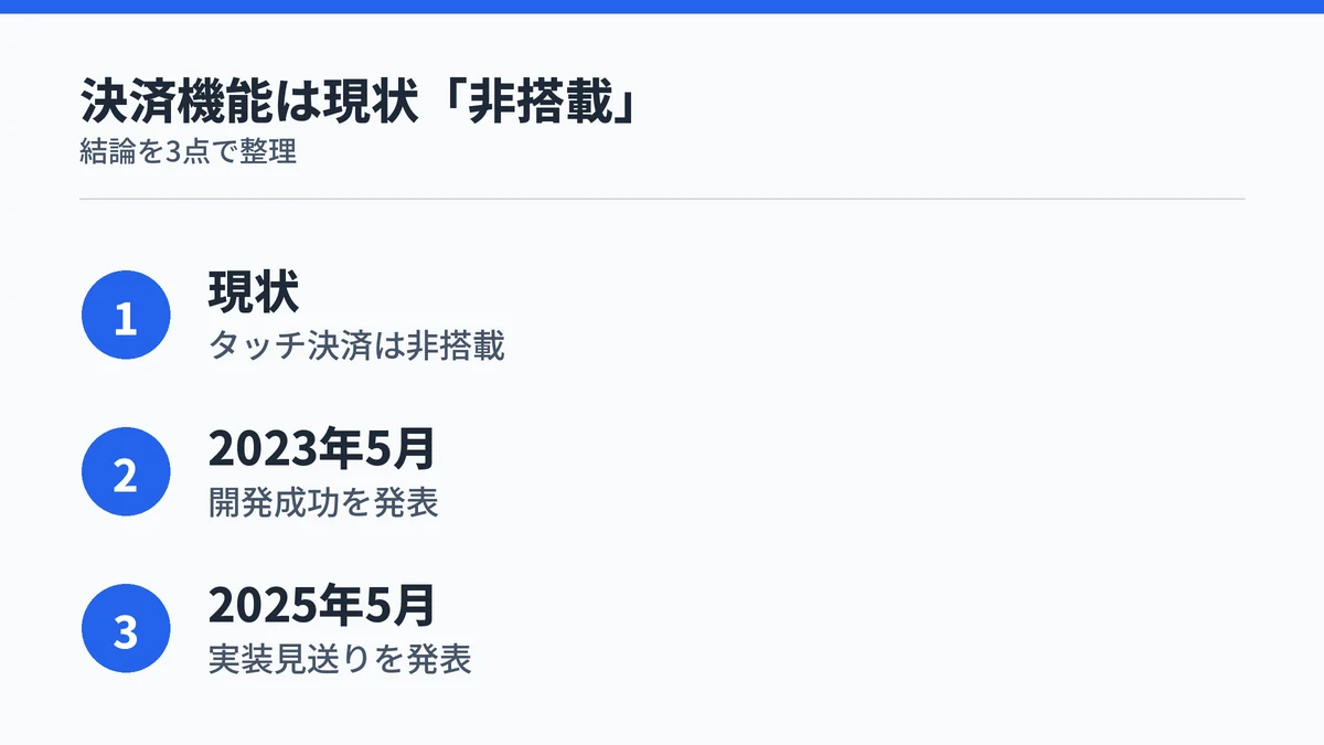 SOXAI RINGにタッチ決済機能が現状無いことを示す図解
