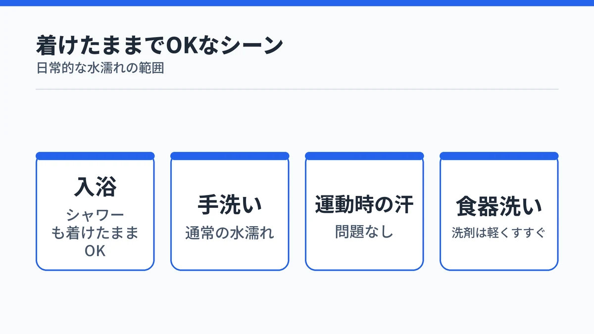 RingConnを着けたままでOKなシーンの一覧図。入浴、シャワー、手洗い、運動時の汗、食器洗いはいずれも着けたままで問題ない