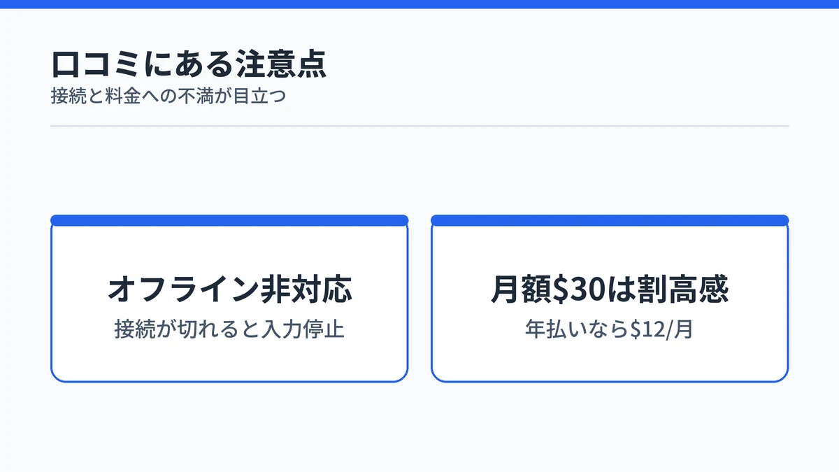 Typelessの口コミにある2つの注意点(オフライン非対応・月額が高め)を示す図