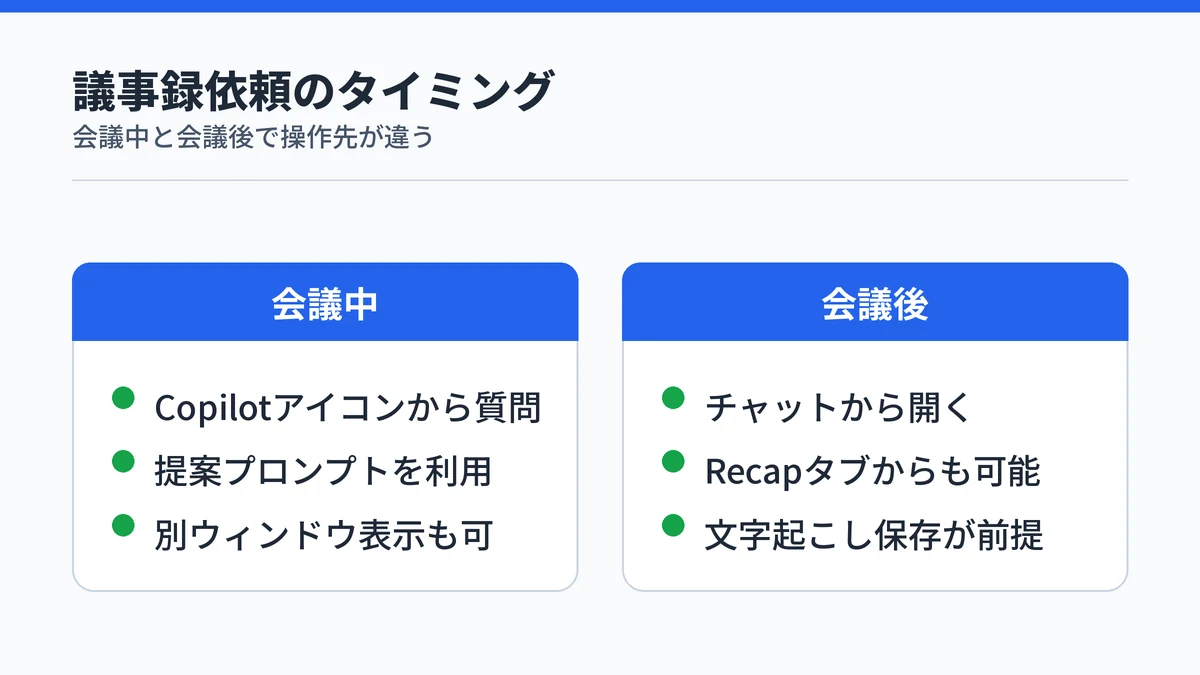 会議中と会議後でCopilotに議事録を依頼する方法の違いを示す図