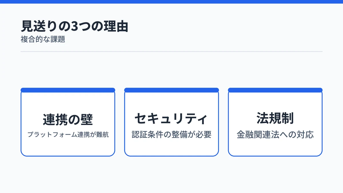 SOXAI RINGが決済機能を見送った3つの理由を示す図解