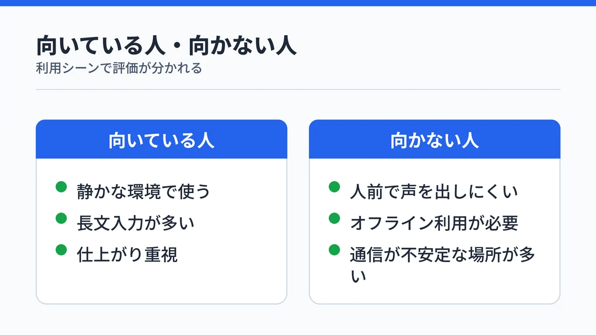 Typelessが向いている人と向かない人の特徴を対比する図