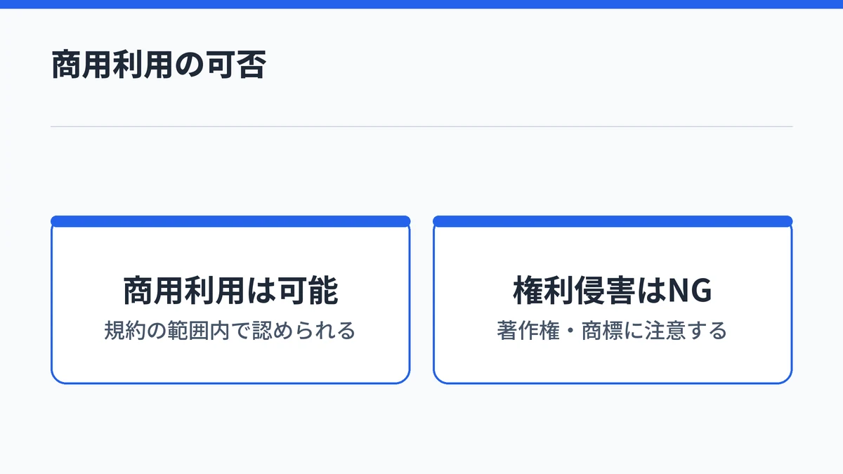Copilotで生成した画像の商用利用可否と注意点を示す図
