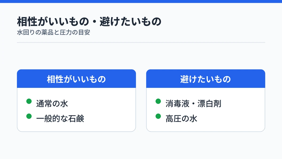 RingConnと相性がいいもの・避けたいものを示す比較図。通常の水と一般的な石鹸は問題ないが、消毒液や漂白剤、高圧の水は避けたい