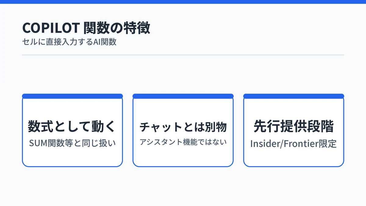 ExcelのCOPILOT 関数の特徴