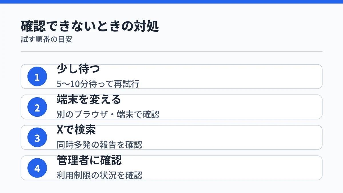 Copilotの障害が確認できないときの対処手順