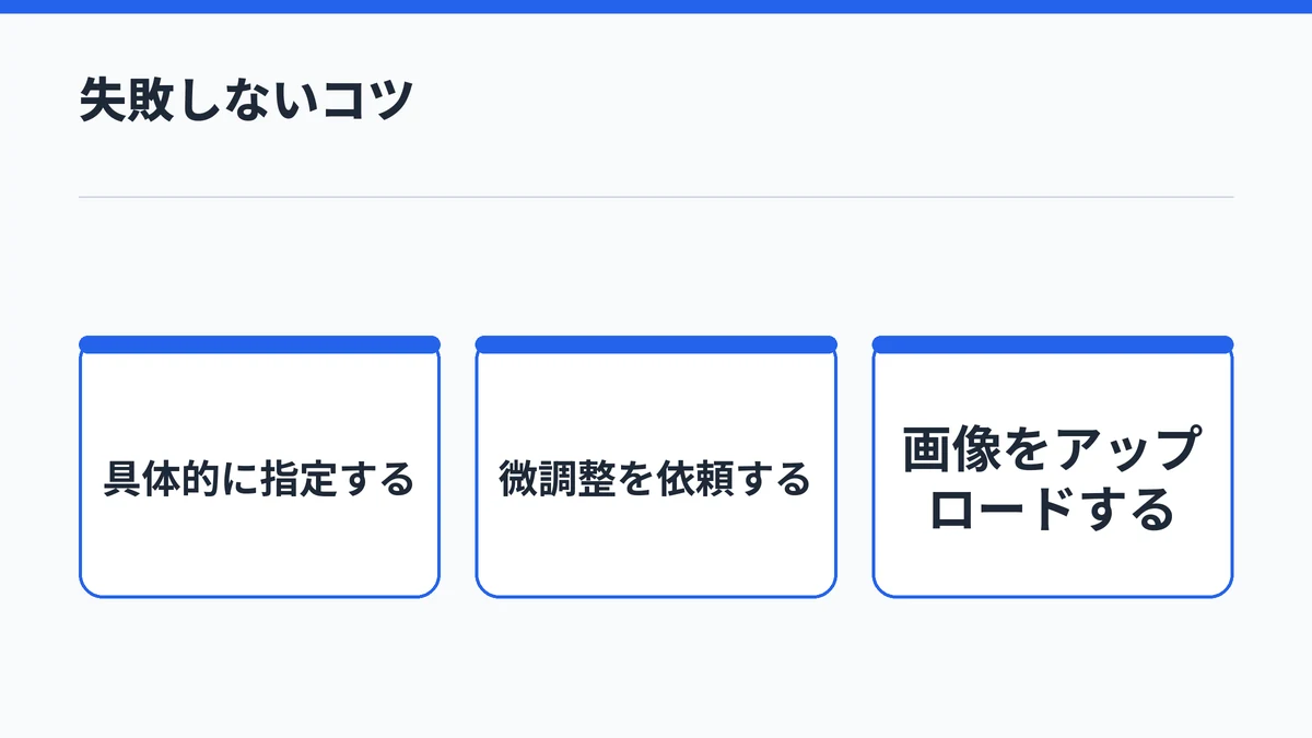 Copilotの画像生成で失敗しないための3つのコツを示す図