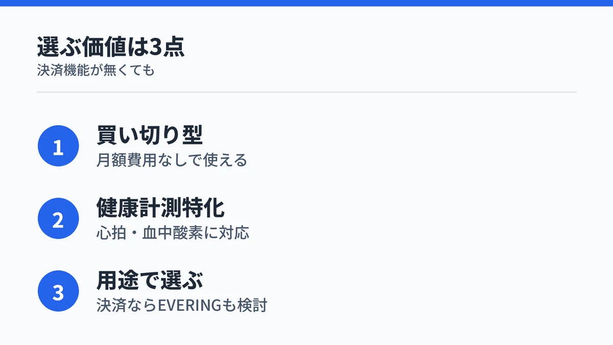 決済機能が無くてもSOXAI RINGを選ぶ価値がある理由を示す図解