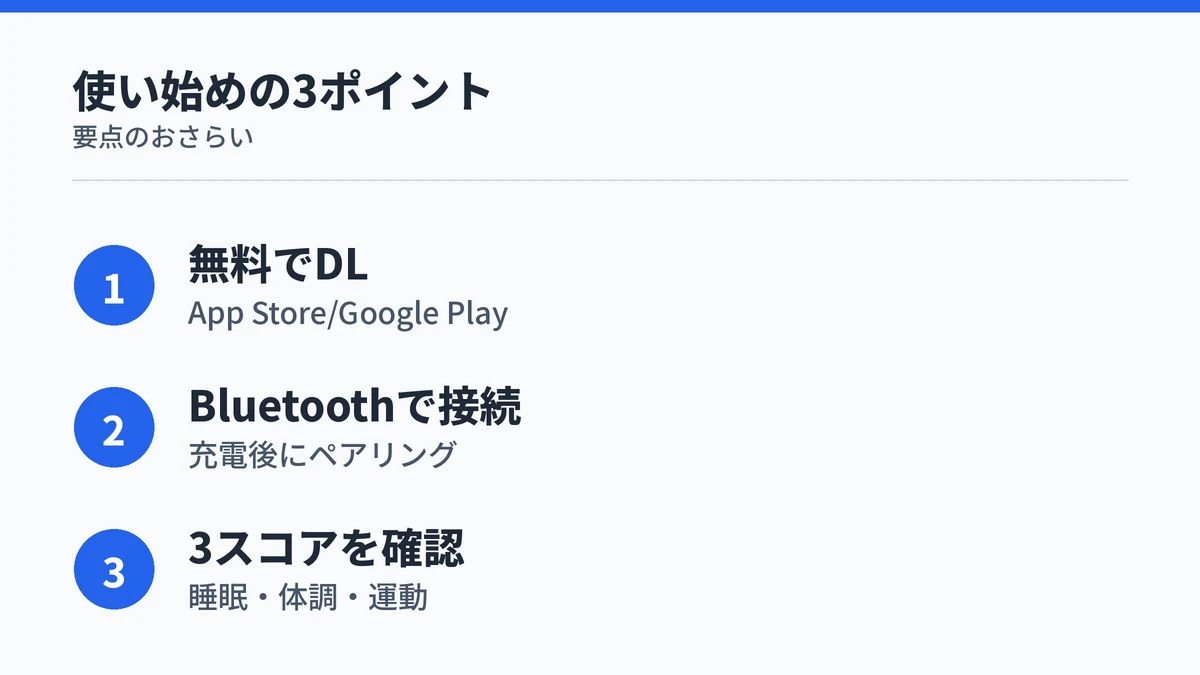 SOXAI RINGアプリの使い方の要点を無料ダウンロード・Bluetooth接続・3スコア確認の3点でまとめた図解