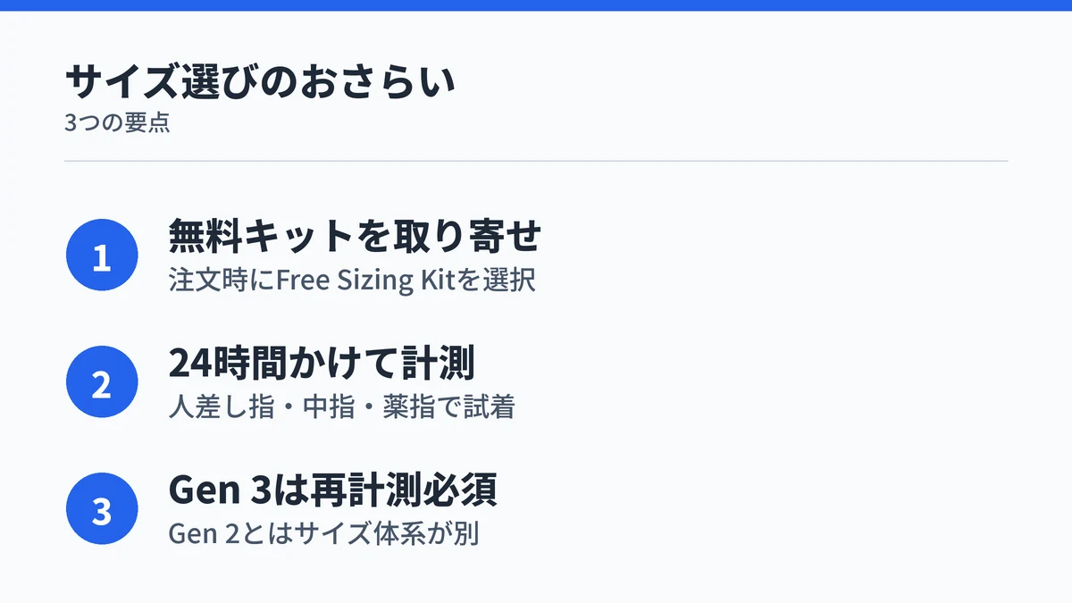 RingConnのサイズ選びをキットの取り寄せ・24時間計測・Gen3の再計測必須という3点でまとめた図解