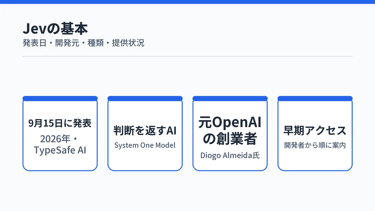 Jevの基本情報を並べた図。2026年9月15日にTypeSafe AIが発表、System One Modelという判断を返すAI、元OpenAIの創業者、開発者向けの早期アクセス