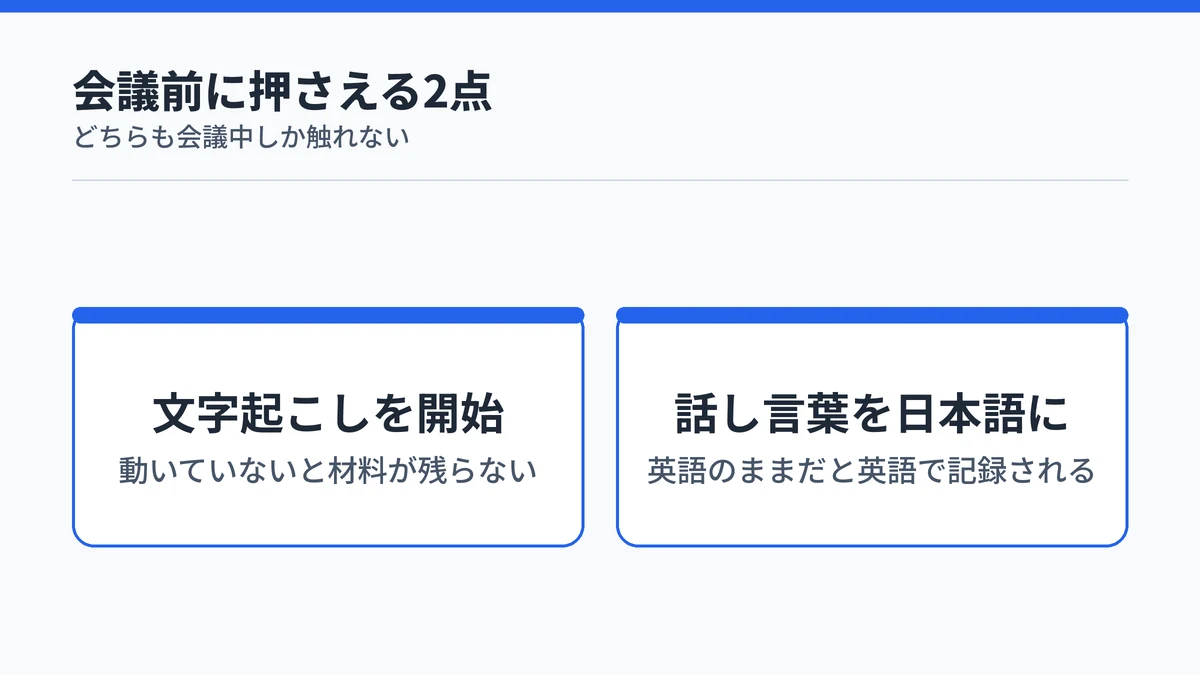 Copilotで議事録を作る前に必要な文字起こしの開始と話し言葉の設定を並べた図