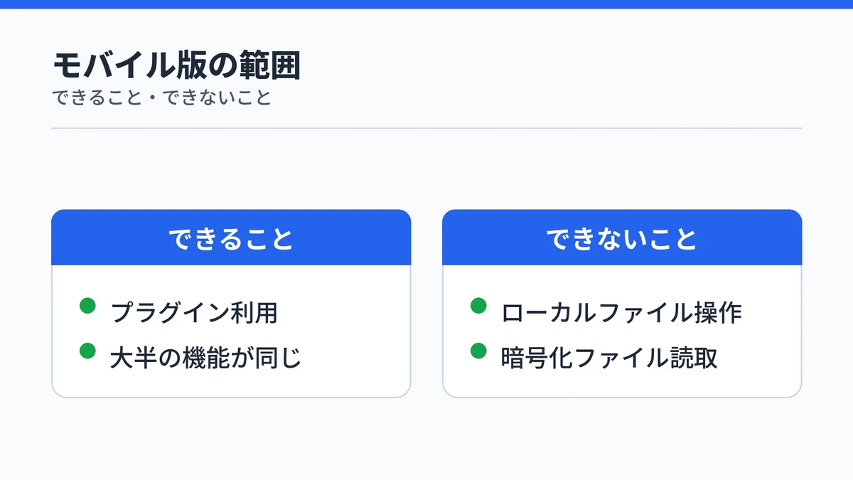 モバイル版Copilot Coworkでできることとできないことを示す対比図