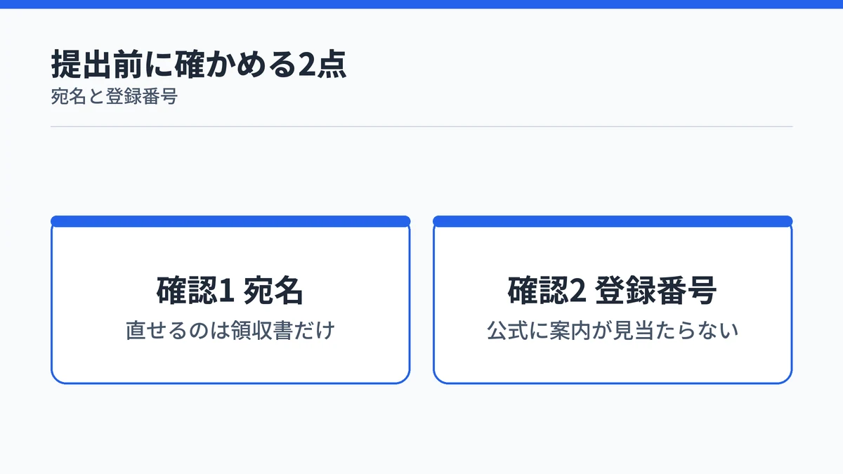 経費にする前に確認する宛名と登録番号の2点を並べた図
