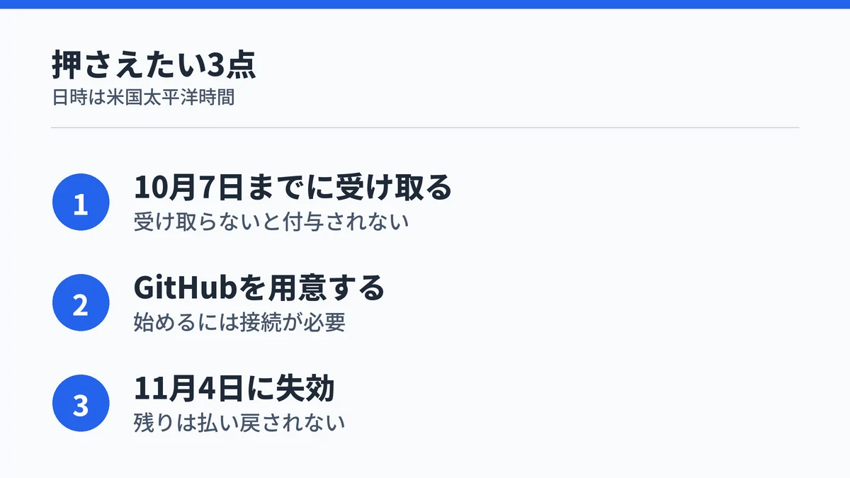 Claude Codeの試用クレジットで押さえたい3点。10月7日(太平洋時間)までに受け取る、始めるにはGitHubの接続が必要、11月4日(太平洋時間)に失効し残りは払い戻されない