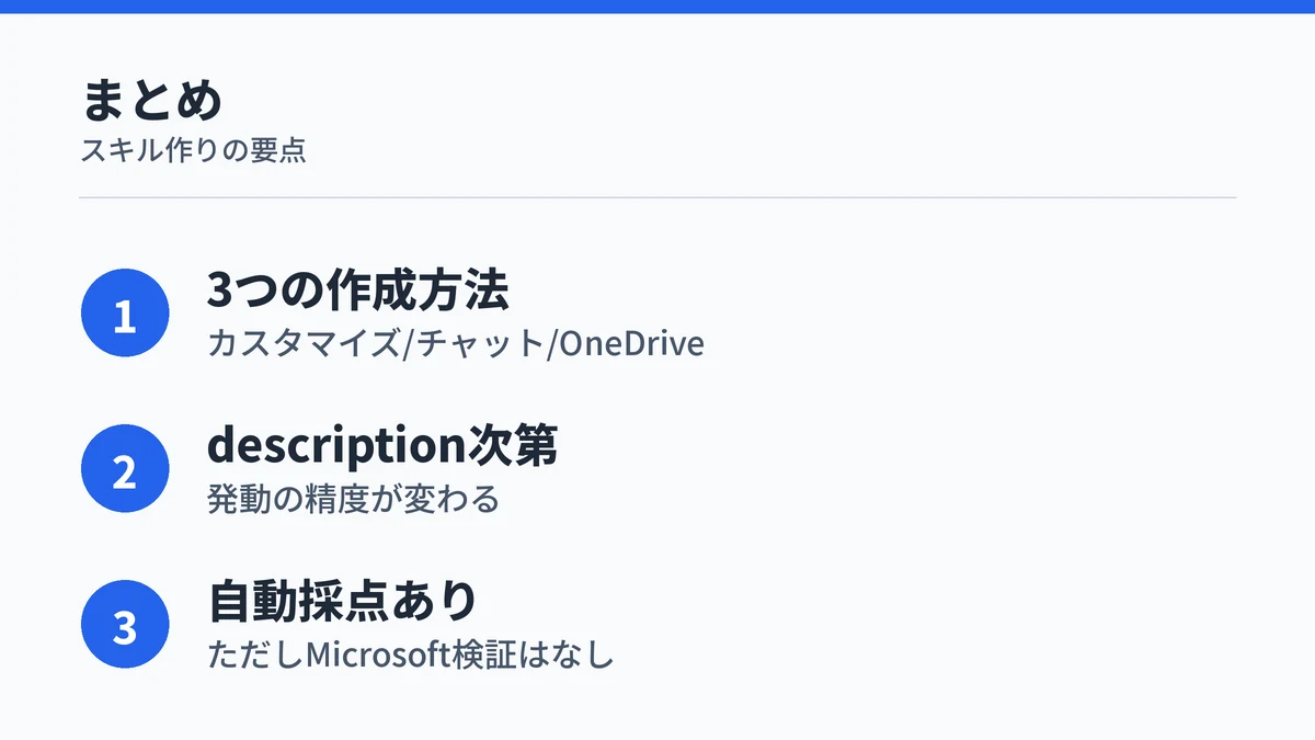 Copilot Coworkのスキル作り方のまとめを示す図