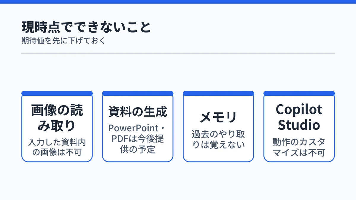 Researcherが現時点でできない4つのことを並べた図