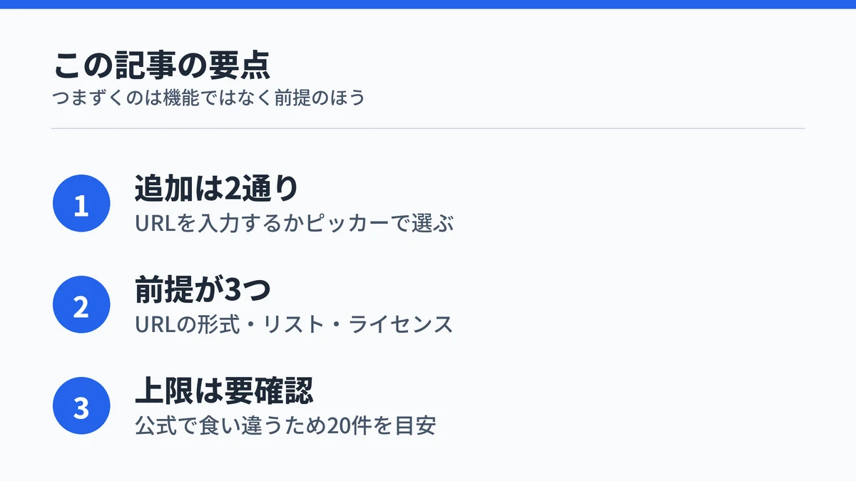 記事の要点を3点にまとめた図。追加方法は2通り、つまずきは3つの前提、上限は公式ページで食い違うため要確認