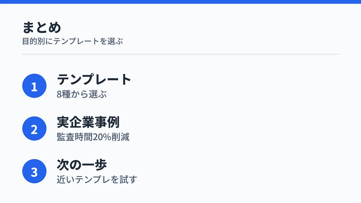 Copilotエージェントの活用事例のまとめを示す図