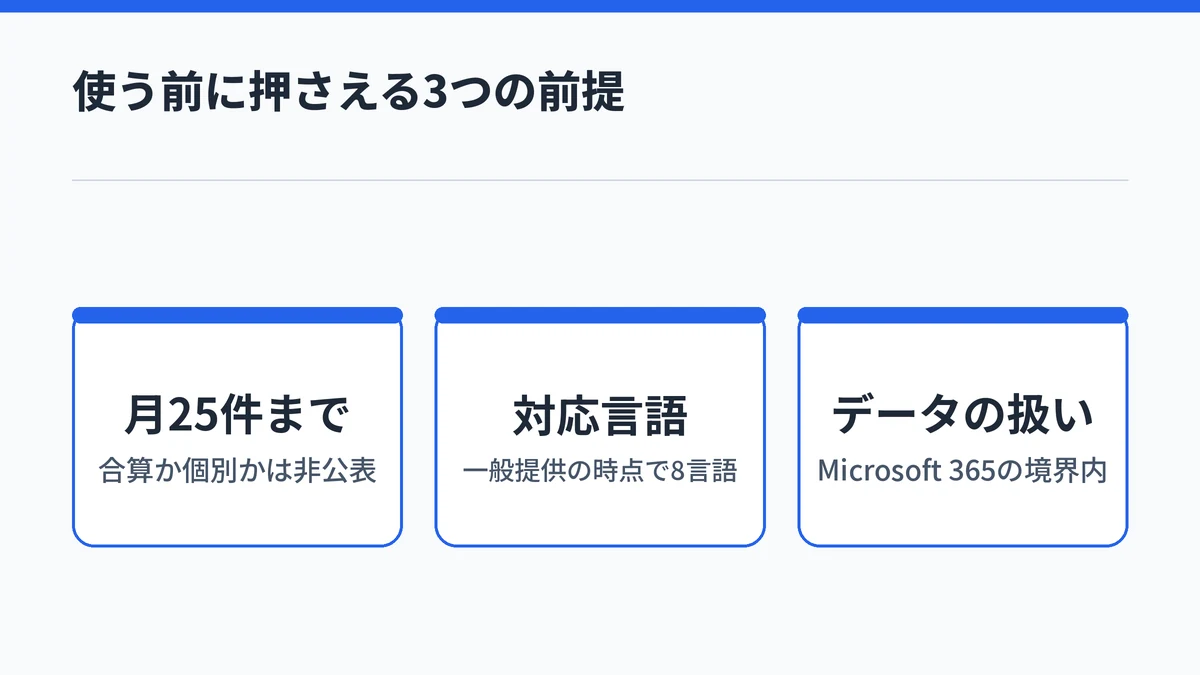 アナリストの利用上限・対応言語・データの扱いという3つの前提を並べた図