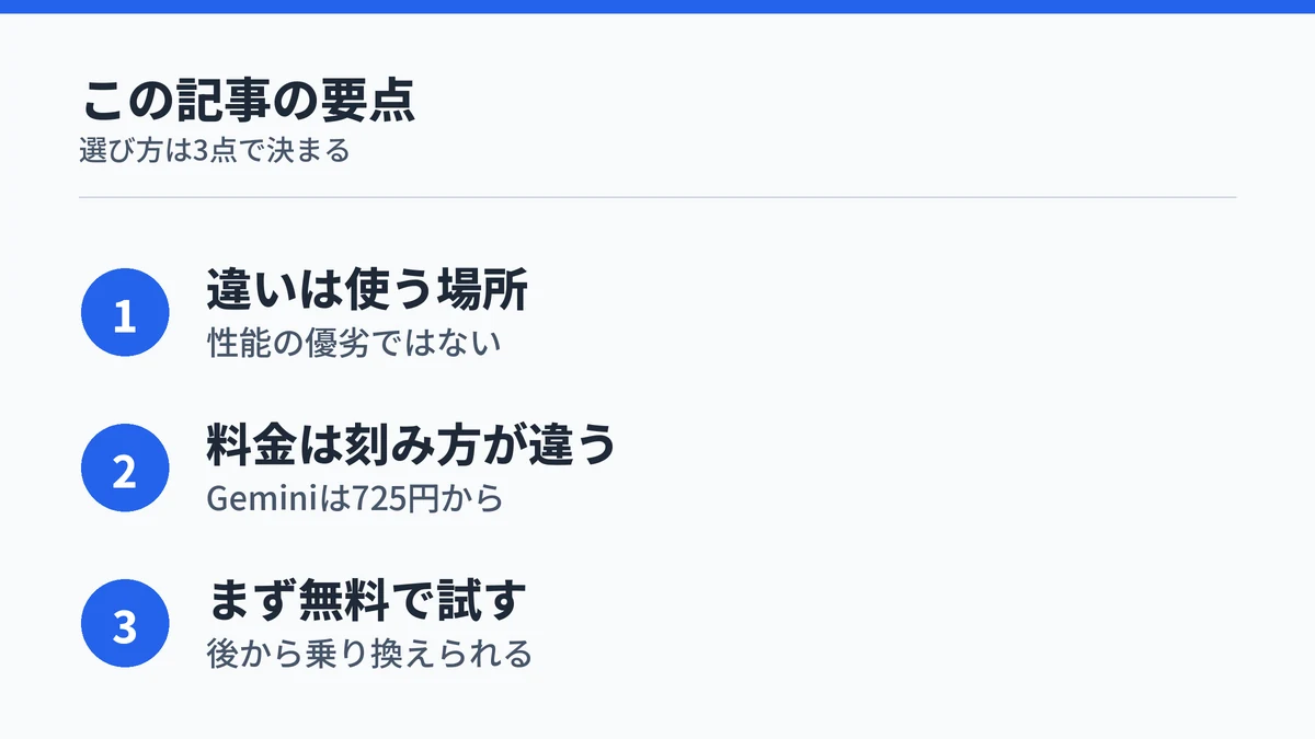 違いは使う場所、料金は刻み方が違う、まず無料で試すという3つの要点をまとめた図