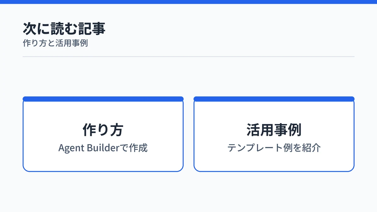 Copilotのエージェントの作り方と活用事例を紹介する姉妹記事への案内図