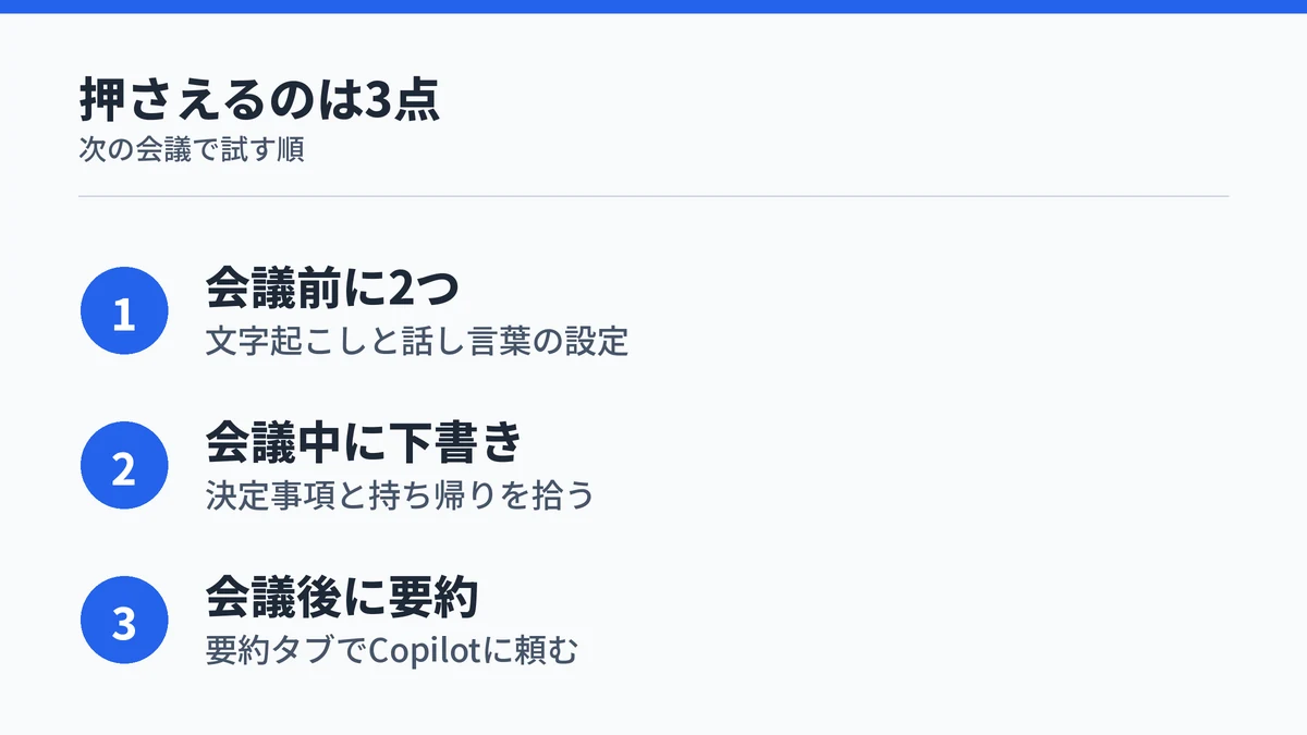 CopilotでTeams会議の議事録を作る要点を会議前と会議中と会議後の3点にまとめた図