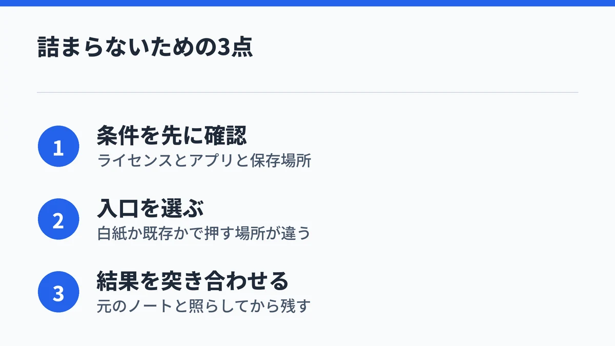 OneNoteのCopilotを使うときの要点3つをまとめた図