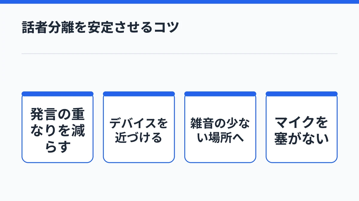 PLAUDの話者分離の精度を上げる4つのコツを示す図