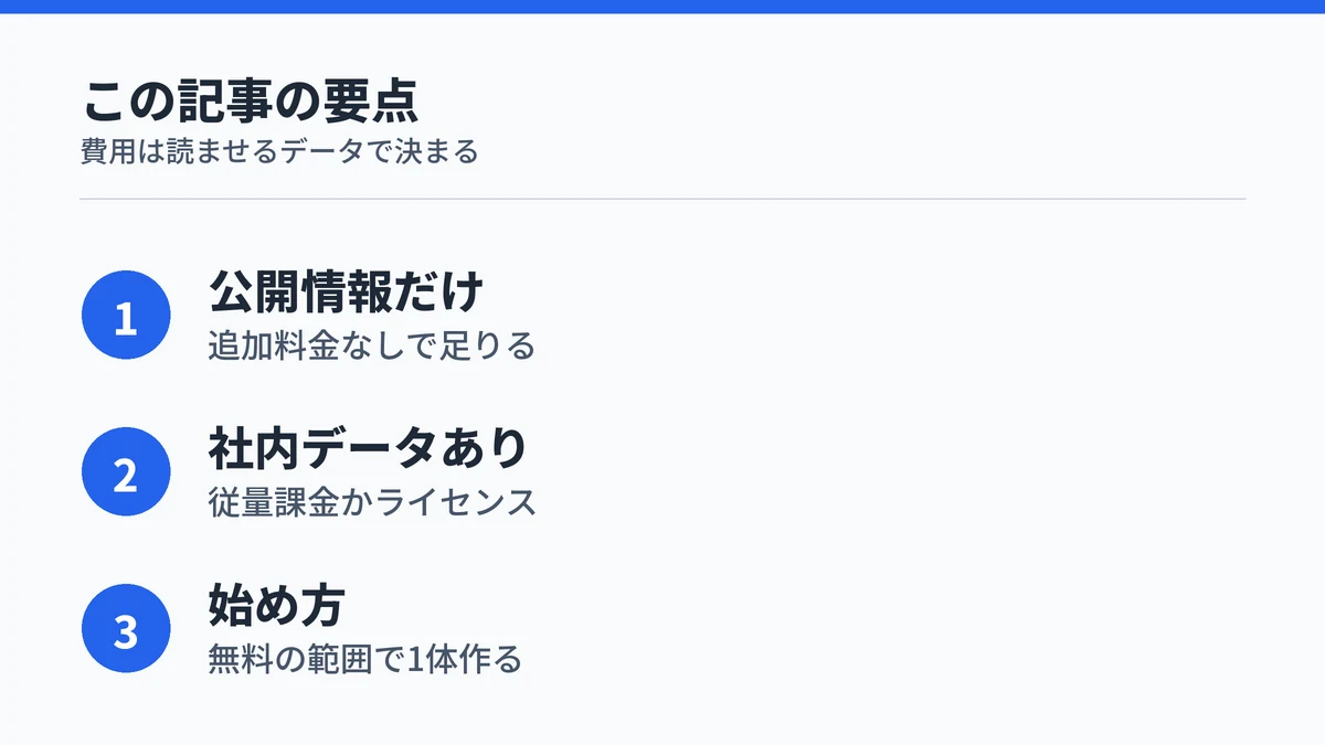 記事の要点を3点にまとめた図