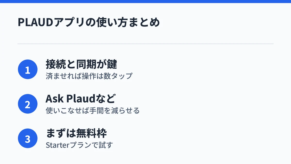 PLAUDアプリの使い方の要点3つ(接続と同期・Ask Plaud/AutoFlow・無料枠から試す)を示す図