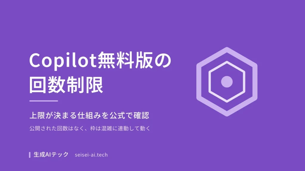 Copilot無料版の回数制限をテーマにした記事の表紙。上限が決まる仕組みを公式情報で確認するという主旨を示している