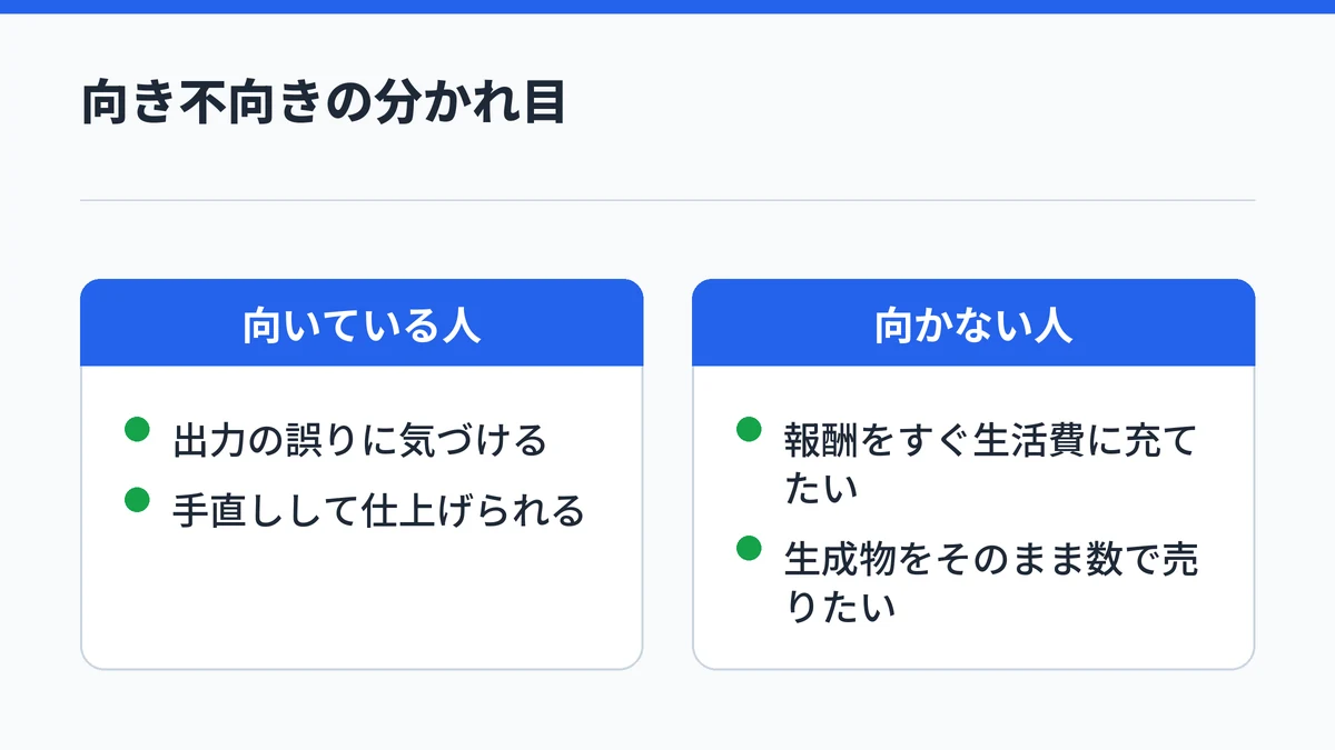 AI副業に向いている人と向かない人の比較。分かれ目は生成AIの出力に自分の判断を足せるか