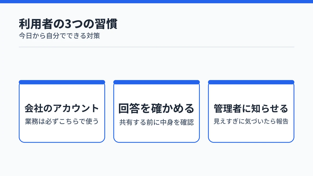 Microsoft 365 Copilotの利用者が情報漏洩を防ぐための3つの習慣を並べた図