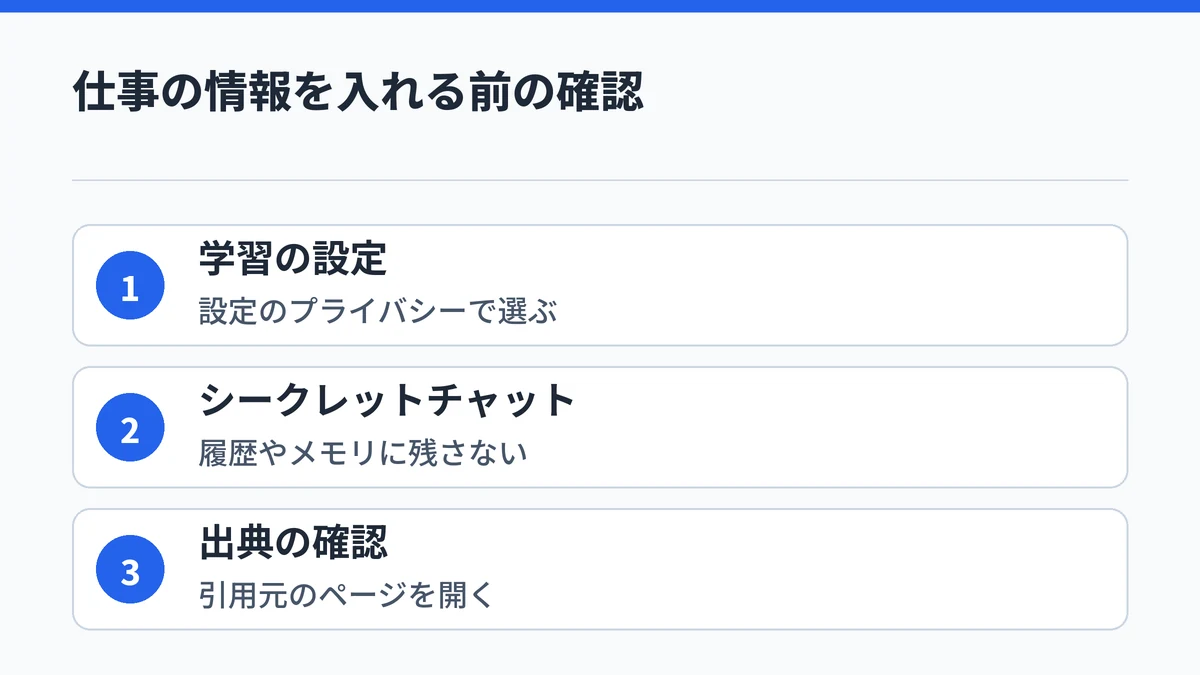 Claudeに仕事の情報を入れる前に確認する3点の図。学習の設定、シークレットチャット、出典の確認