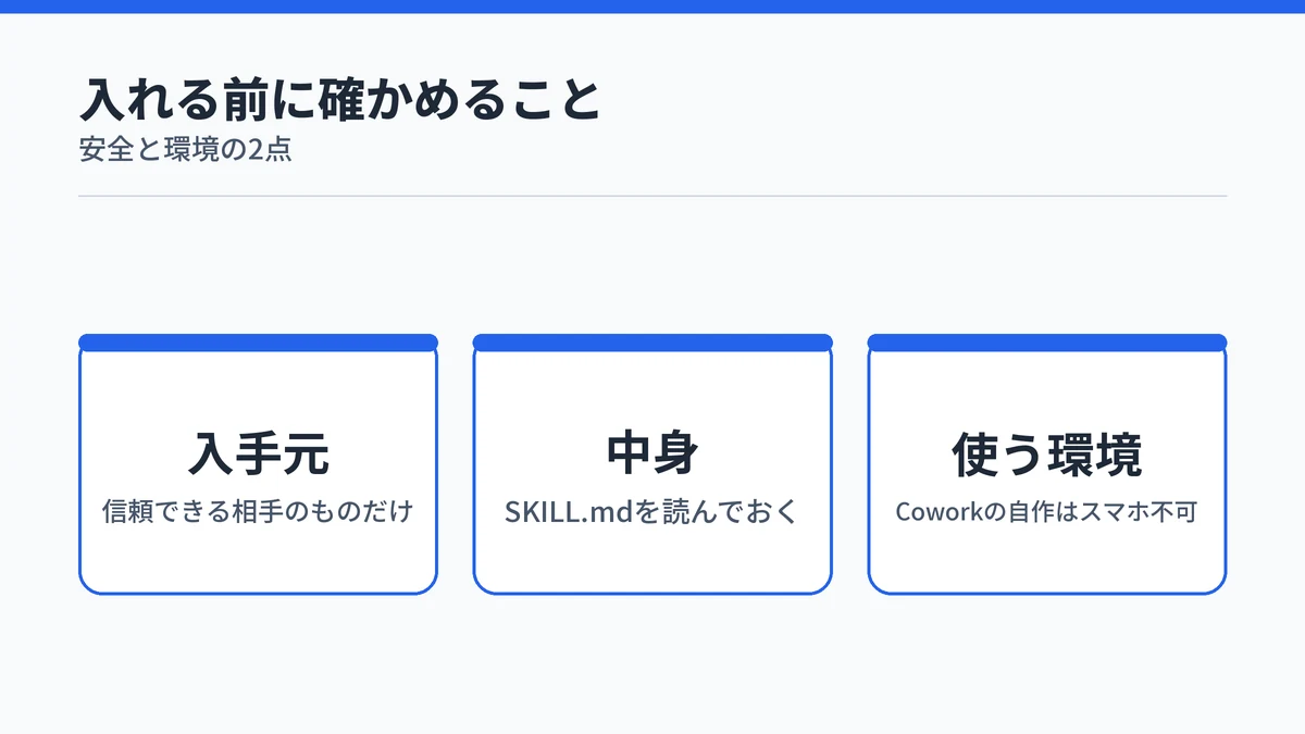 Copilotのスキルを入れる前に確かめること。信頼できる入手元か、SKILL.mdの中身、Coworkの自作スキルはスマホで使えないという使う環境の3点を示した図