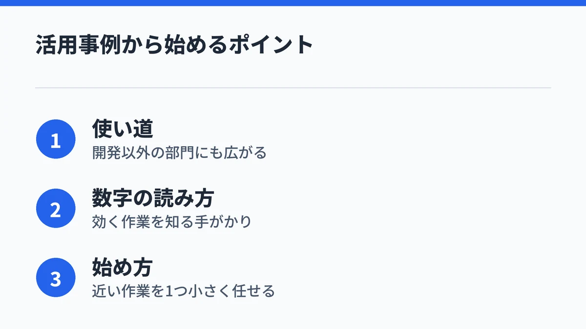 Claude Codeの活用事例の使い道、数字の読み方、始め方の3点をまとめた図