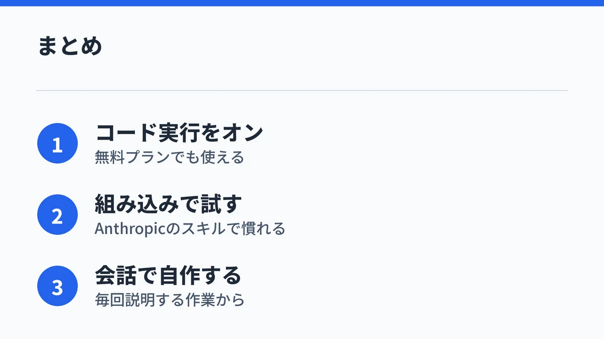 Claude Skillsのまとめ。設定でコード実行をオンにし、Anthropicのスキルで仕組みに慣れてから、毎回説明している作業をClaudeとの会話で自分用のスキルにする流れを示した図