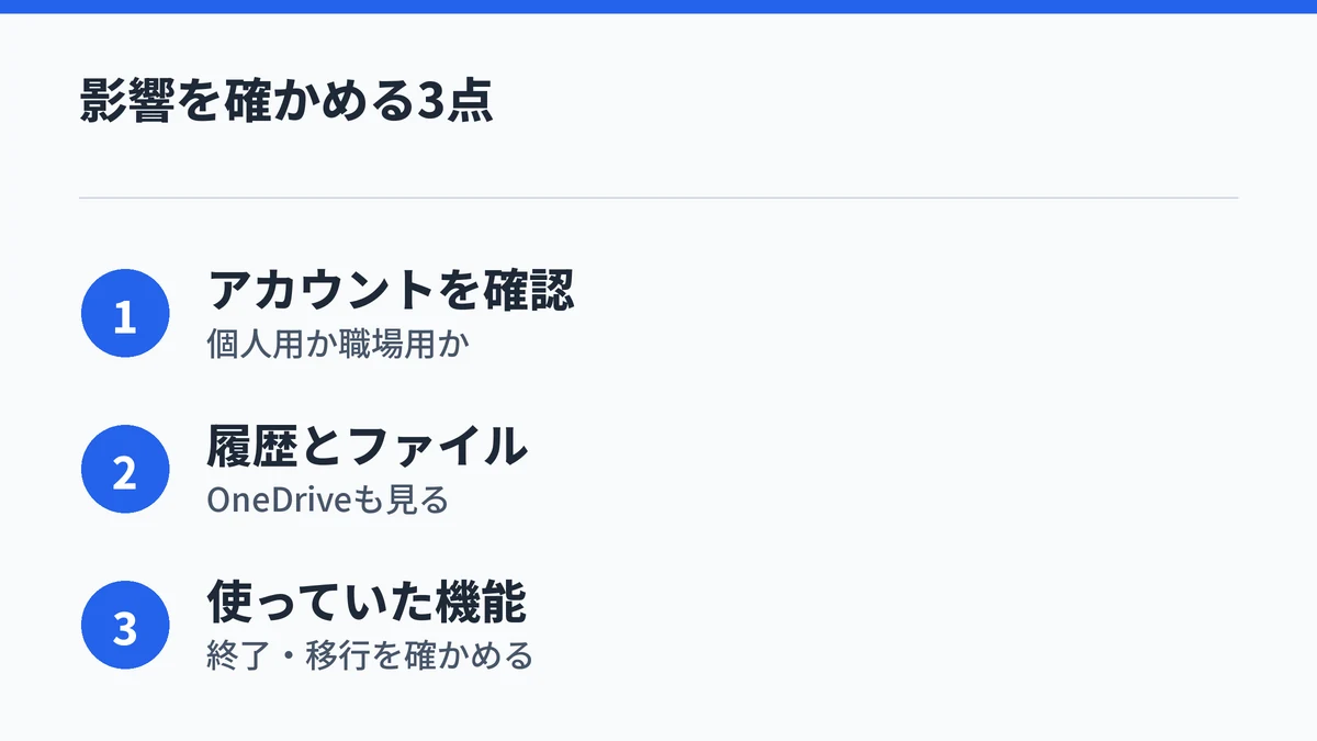 使っているアカウントの種類、履歴とOneDriveのファイル、使っていた機能の終了や移行の3点を確かめることをまとめた図
