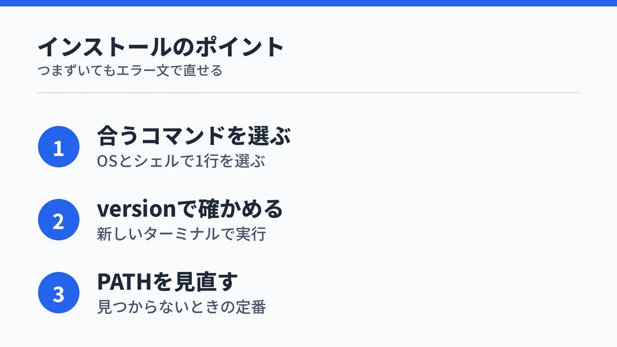 Claude Codeのインストールのポイントのまとめ。合うコマンドを選ぶこと、claude --versionで確かめること、見つからないときはPATHを見直すことの3点を示した図