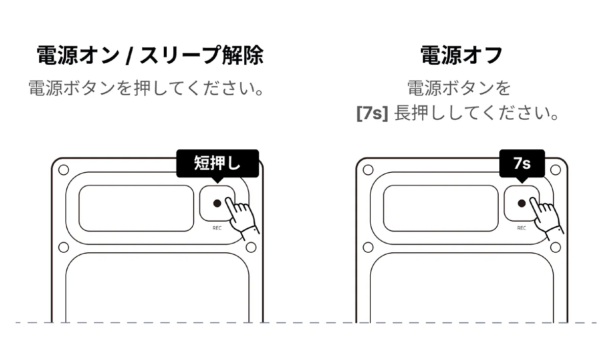 電源オンは短押し、電源オフは7秒長押し（取扱説明書の図）