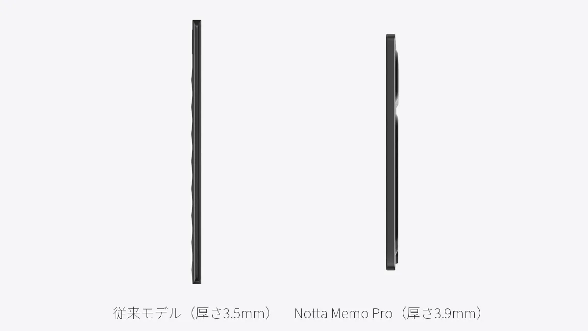 従来モデル（厚さ3.5mm）とNotta Memo Pro（厚さ3.9mm）の側面の比較