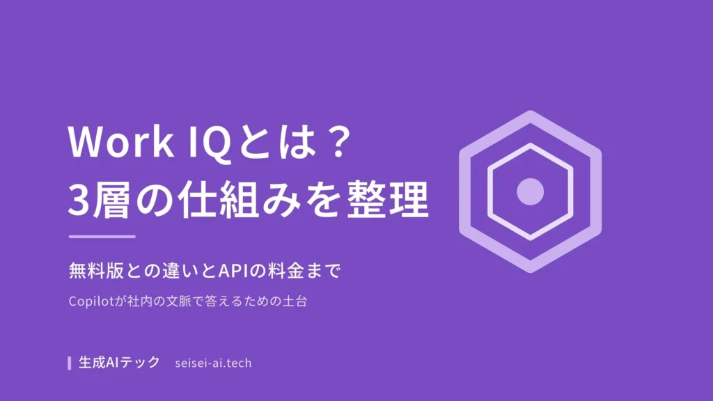 Work IQの仕組みと無料版との違いを整理した記事のアイキャッチ画像